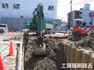 土壌掘削除去